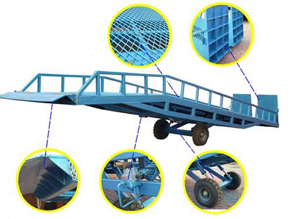 移動(dòng)登車橋